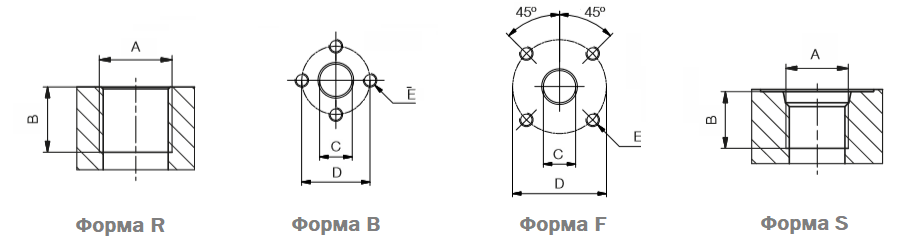 Порты насосов серии L Roquet 