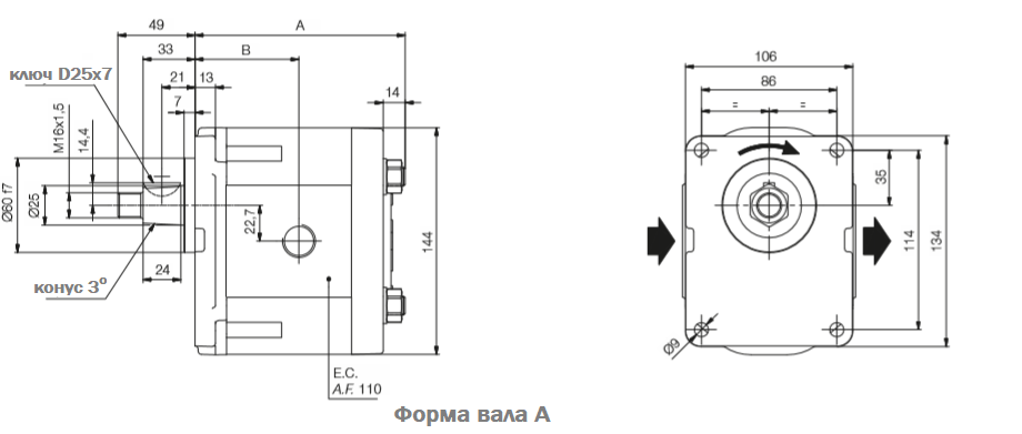 Размеры насосов серии PLAN Roquet, фланец 01, вал A