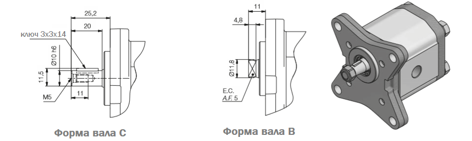 Размеры насосов серии LO Roquet, фланец 27, вал C и B