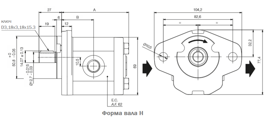 Размеры насосов серии LO Roquet, фланец 09, вал H