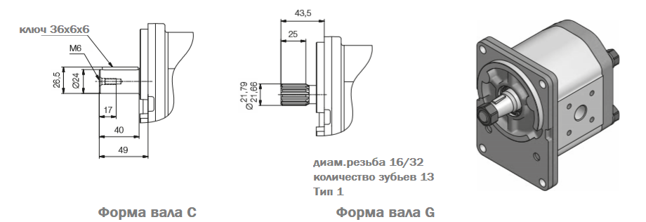 Размеры насосов серии PLAN Roquet, фланец 23, вал С и G